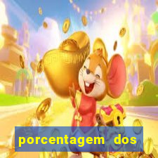 porcentagem dos slots pg hoje