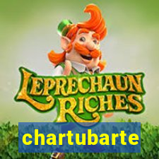 chartubarte