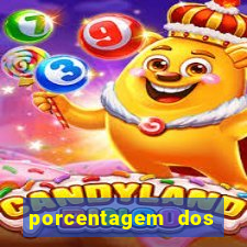 porcentagem dos slots pragmatic