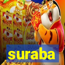 suraba